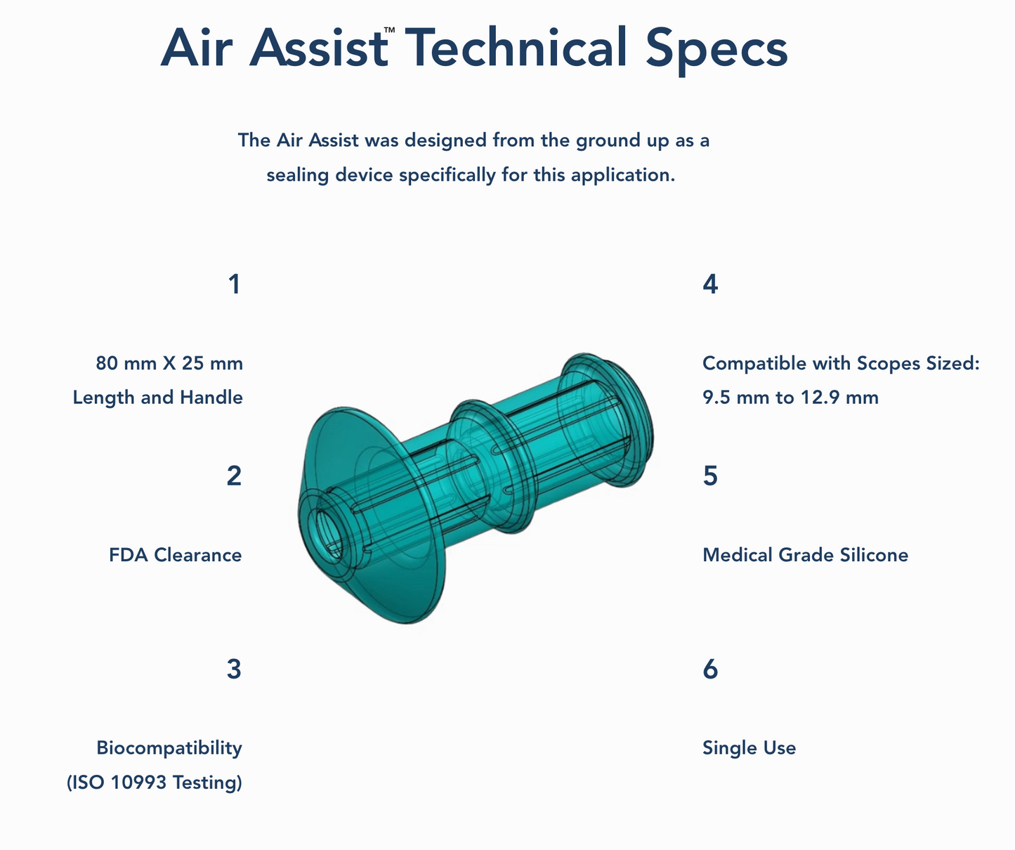 Air Assist distrubuted by SMD by Gastroconcepts